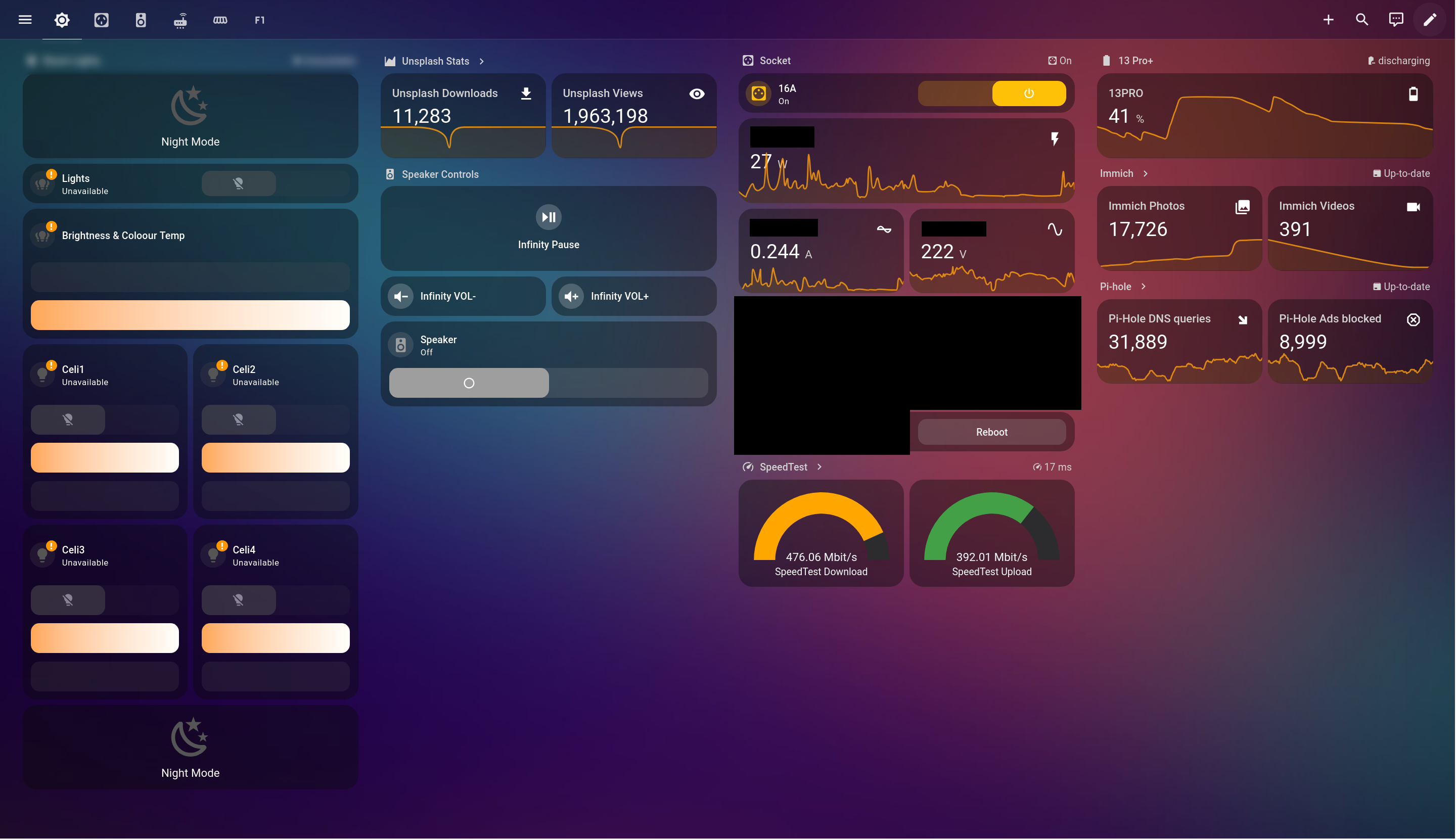 Full Dashboard